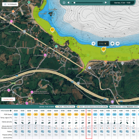 Pronóstico